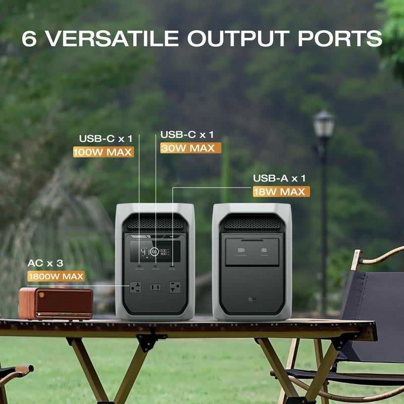 ECOFLOW DELTA 3 Classic, Lifepo4 Battery, Solar Generator, Fast Charging, Portable Power Station for Home Backup Power